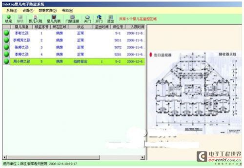 RFID技术在婴儿防盗系统（Intetag）中的应用方案