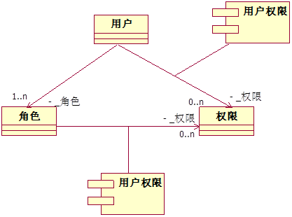 管理系统概要设计说明书_系统的概要设计说明书_教务管理系统概要设计