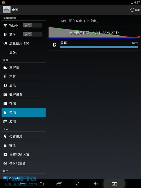 五元素ifive mini4