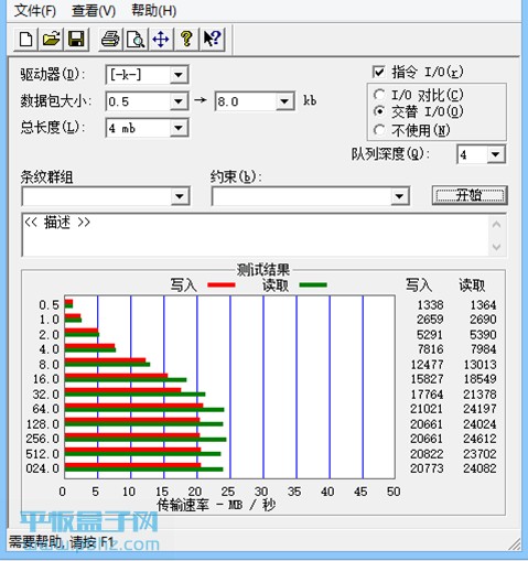 五元素ifive mini4