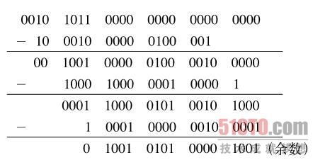 循环冗余校验码_循环冗余校验码例题_循环冗余码计算