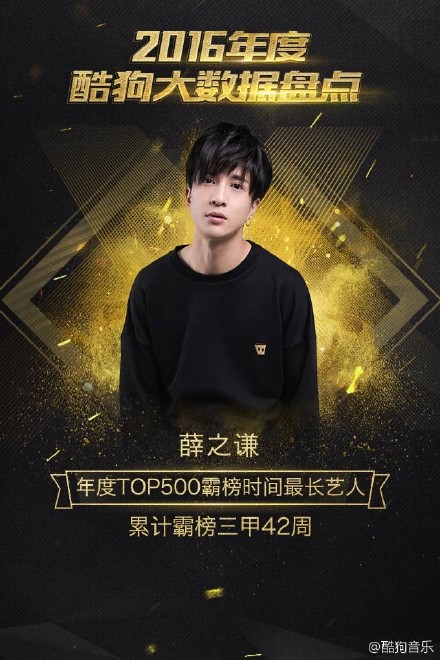 酷狗top500_酷狗top500是什么意思_酷狗下载