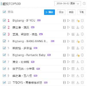 酷狗top500是什么意思_酷狗top500_酷狗下载