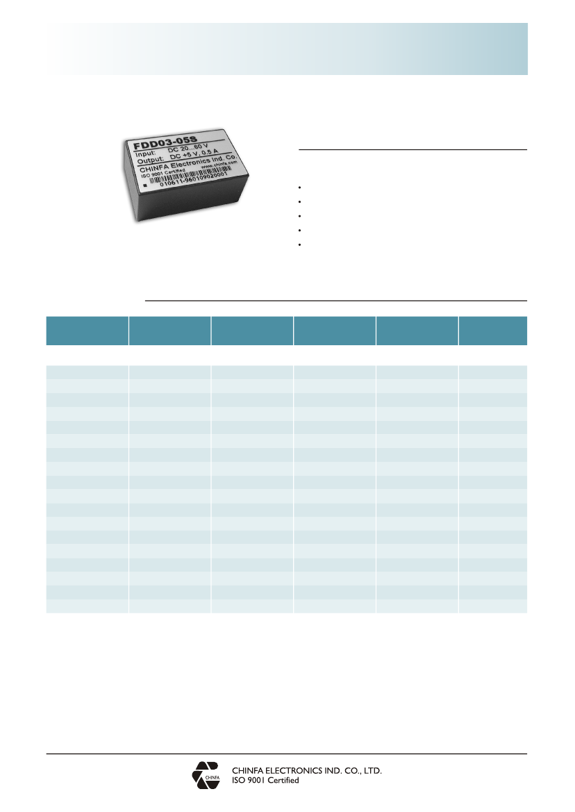 高清转换器_字符转换器_汉字编码转换 