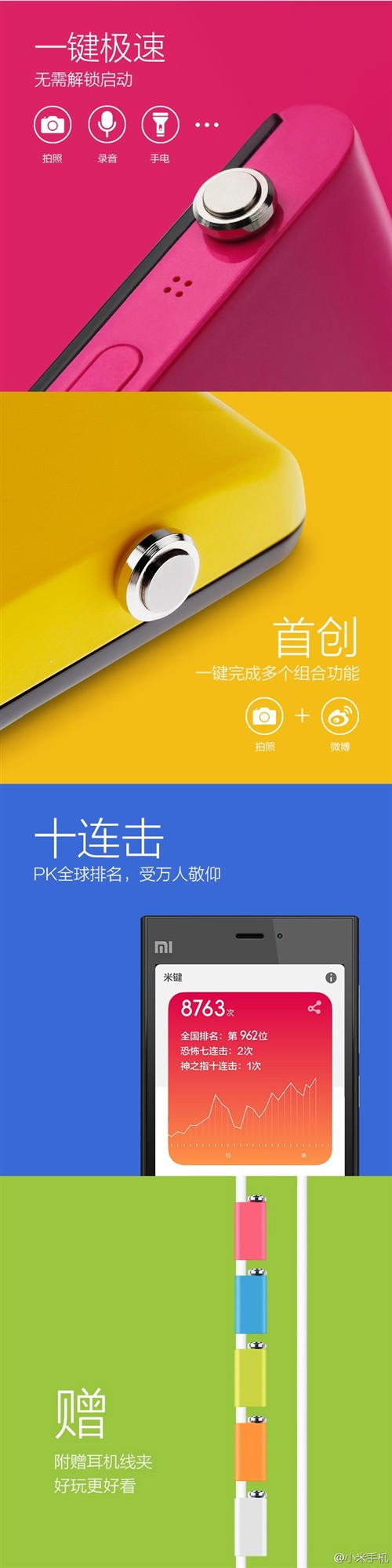米键是什么_米键怎么不卖了_小米1米键