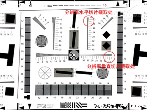 细节及色彩测试