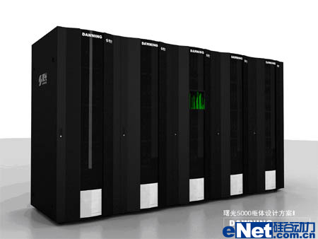 并行计算机 pipeline_高性能计算机并行文件系统_并行计算机架构