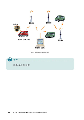 3s技术的应用_3s集成技术的应用_3s技术及应用