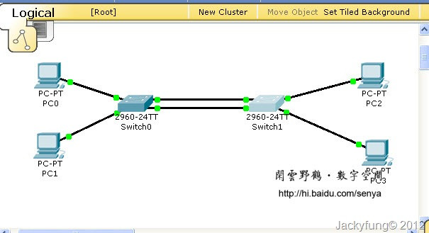 packet tracer默认ip_packet tracer怎么ping_packet tracer 5.0