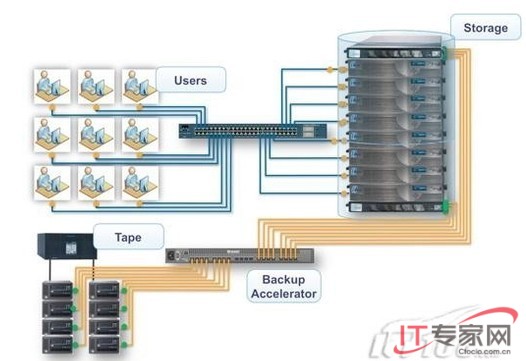 pps官方下载_pps_爱奇艺pps