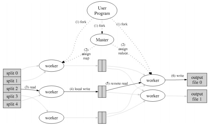 线性bregman迭代_matlab splitmerge_split-bregman迭代
