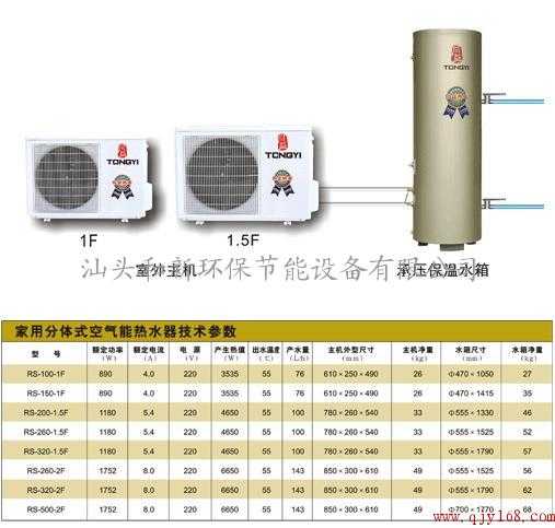 同益空气能热水器_同益空气能热水器使用_同益空气能热水器价格