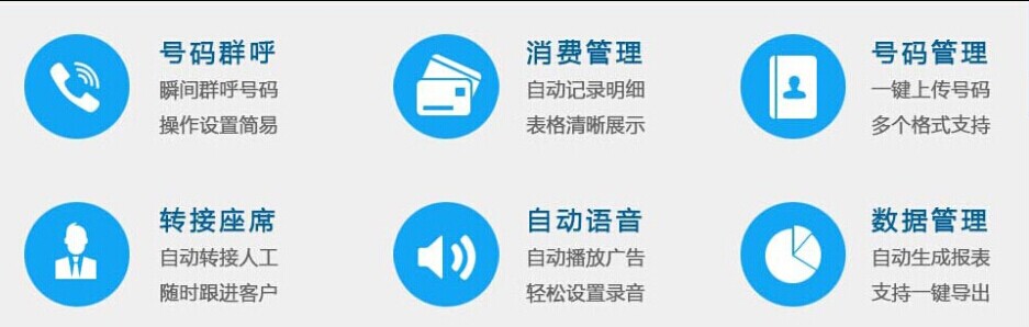 电话群呼_电话群呼哪个好_电话群呼 会议通知