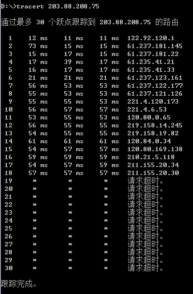 nslookup命令详解_tracert命令的使用_tracert命令详解