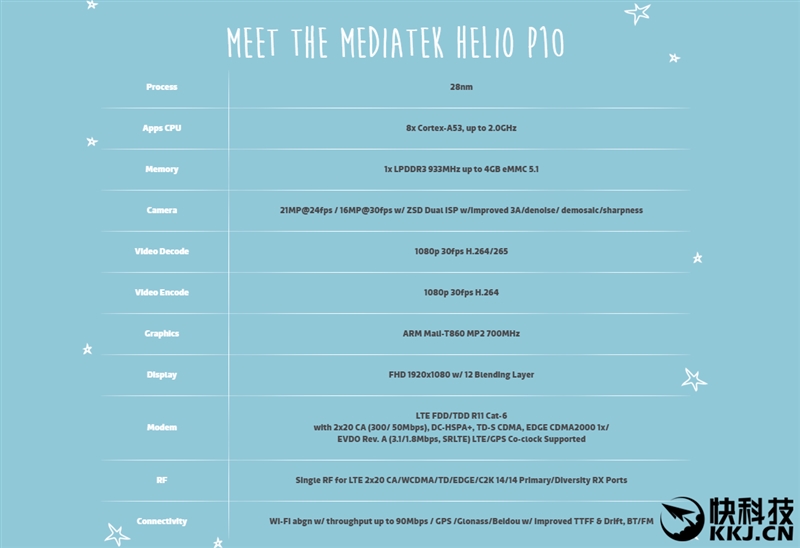 千元机新巅峰！魅蓝Note 3全面评测