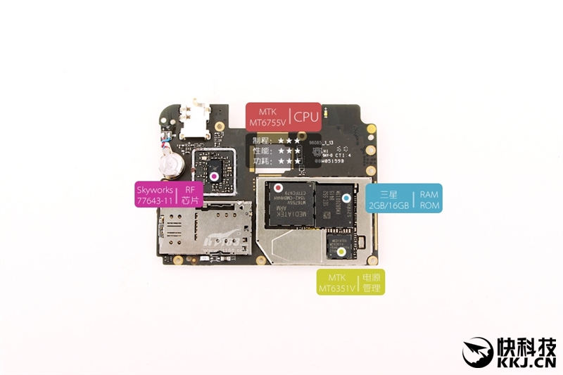 千元机新巅峰！魅蓝Note 3全面评测