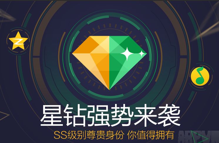 星钻贵族QQ图标点亮方法 arpun.com