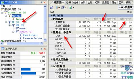 网络广播风暴形成原理_广播风暴的危害_广播风暴