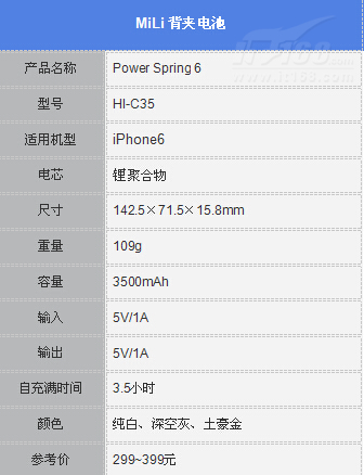 充电保护二合一 MiLi iPhone6背夹电池
