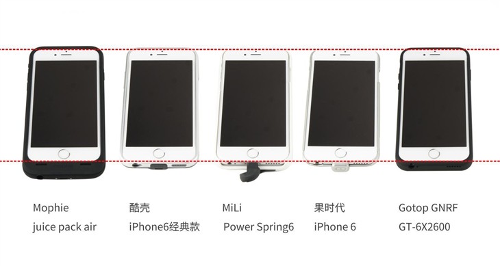 5款iPhone 6 背夹电池横向详细来评测 