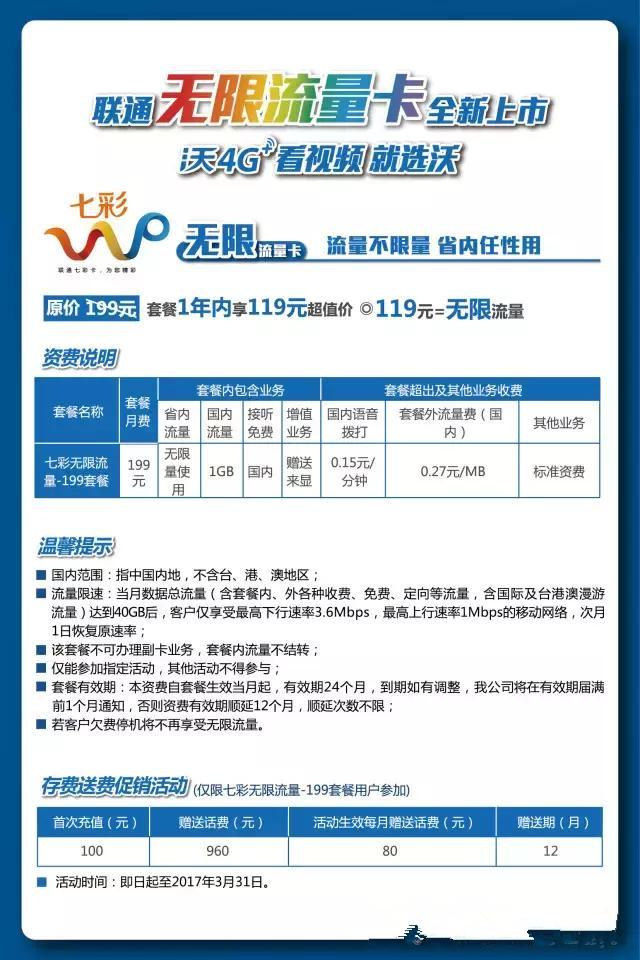 继腾讯大王卡后 联通推无限流量卡再次发力
