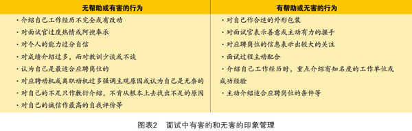 gri是什么费用_edi是什么费用_orc是什么费用