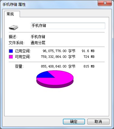 最值得购买的红米手机 红米1S性能评测 