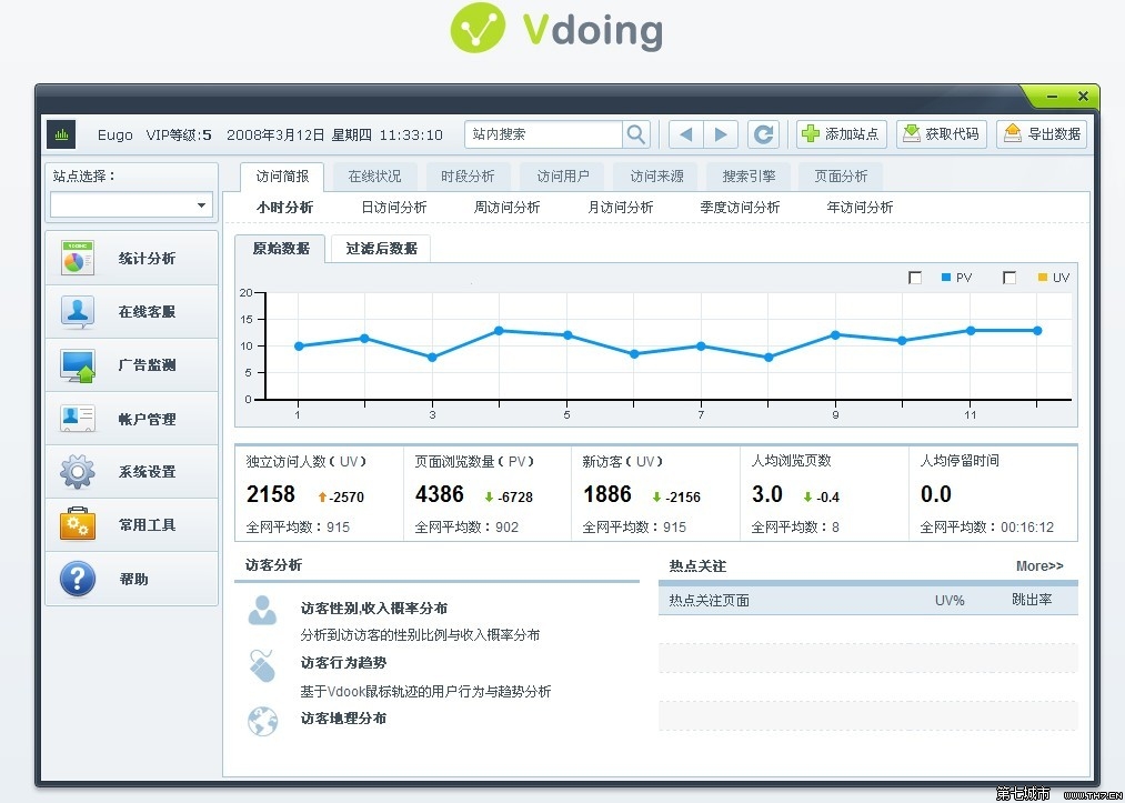 5184高考志愿分析系统_流量分析系统_360分析系统