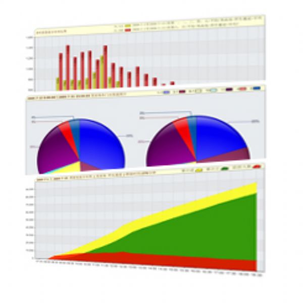 5184高考志愿分析系统_360分析系统_流量分析系统