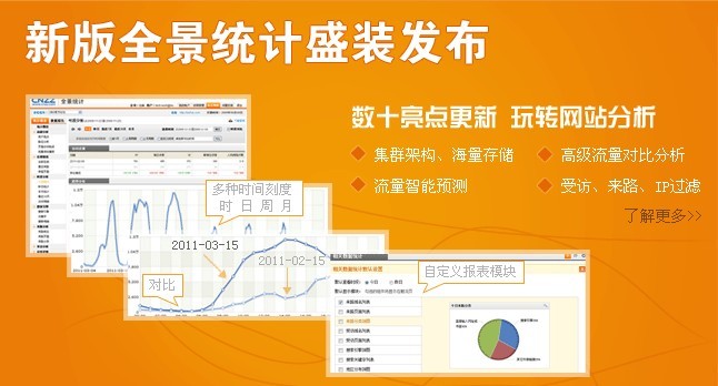 sdn流量分析_流量分析系统_统计分析系统的作用