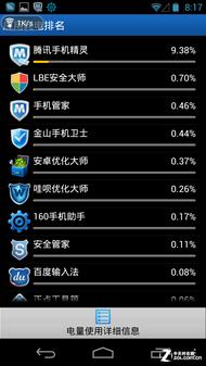 手机提速谁最行？十款安卓优化软件比拼
