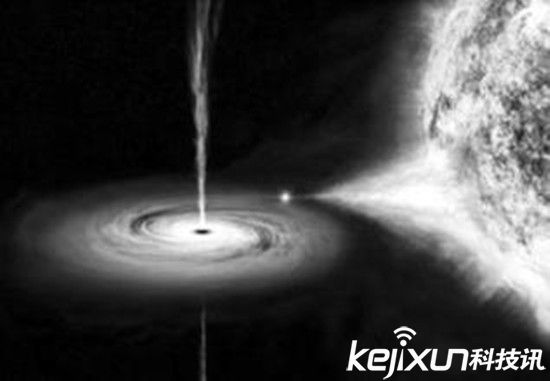  霍金悖论：黑洞不存在所有物质均可逃脱