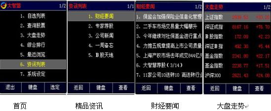 万联证券大智慧软件_天源证券大智慧下载_证券大厦是干什么的