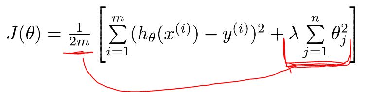 regularization_roc auc_吴恩达regularization