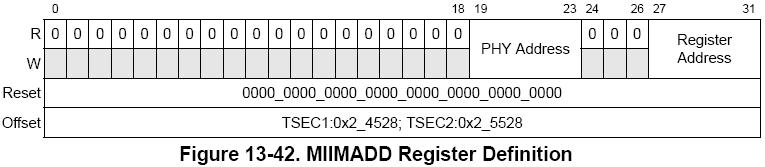 mdio_pcie接口_mdio协议