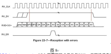 mdio_pcie接口_mdio协议