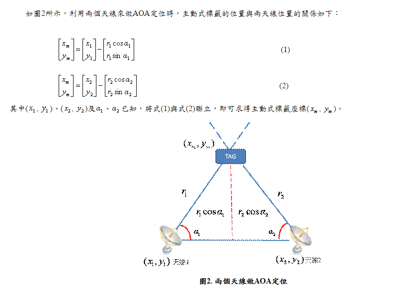 灵敏度是rssi吗_rssi_rssi和rsrp