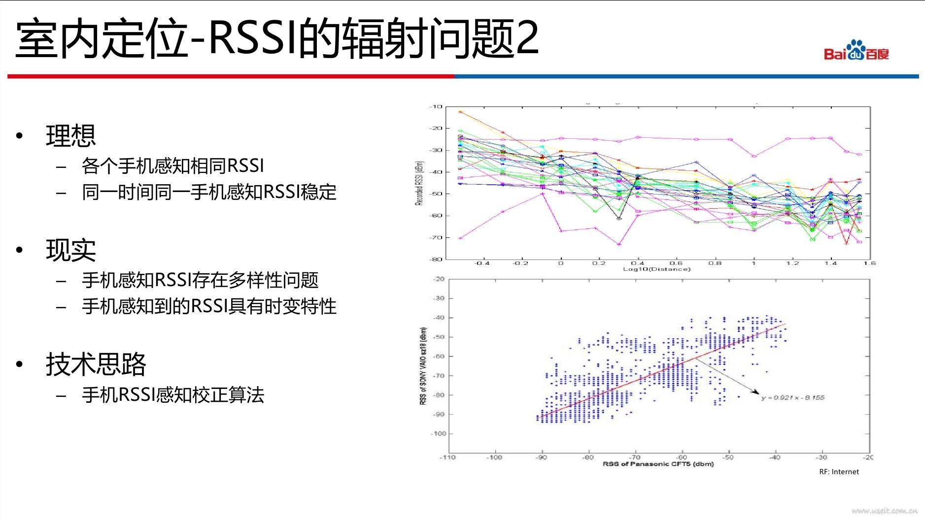 rssi_rssi是什么意思_蓝牙rssi信号强度