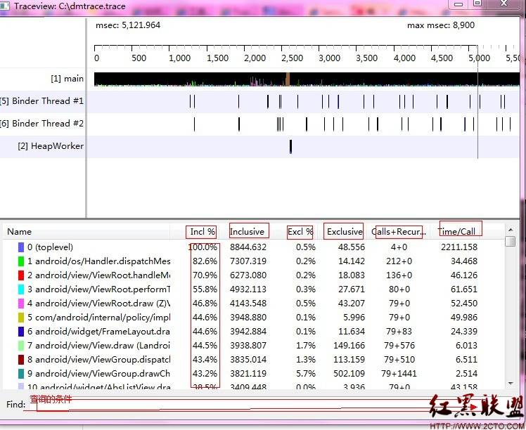 android listview优化_安卓listview优化_listview的优化