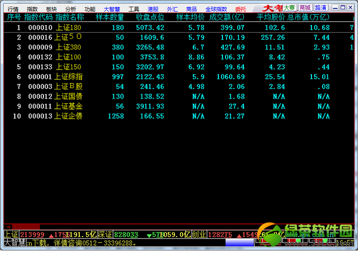 东吴证券大智慧_东吴证券下载_东吴证券版官方
