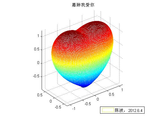 matlablegend_matlab xlabel_mathworks