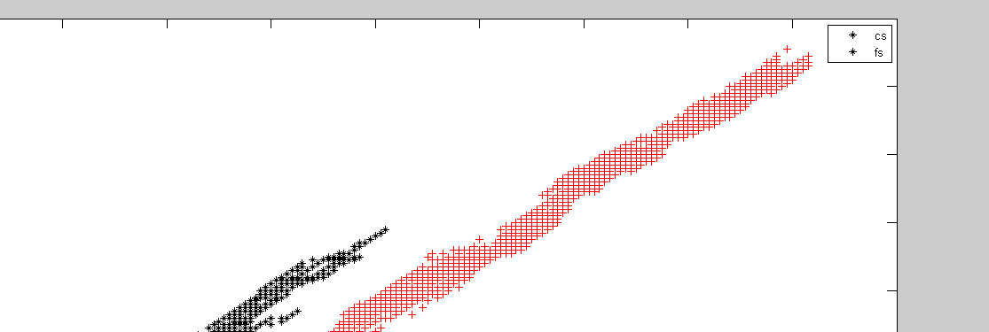 matlab xlabel_matlablegend_mathworks
