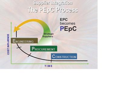 epc_新捷达epc灯亮怎么办_epc灯亮是什么问题