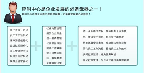 呼叫中心许可查询_呼叫中心许可证申请_申请呼叫中心多少钱