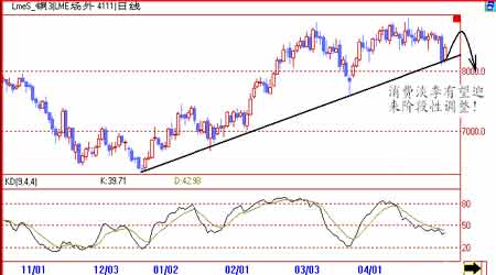 中信建投通达信行情_中信建投交易软件_中信证券通达信下载