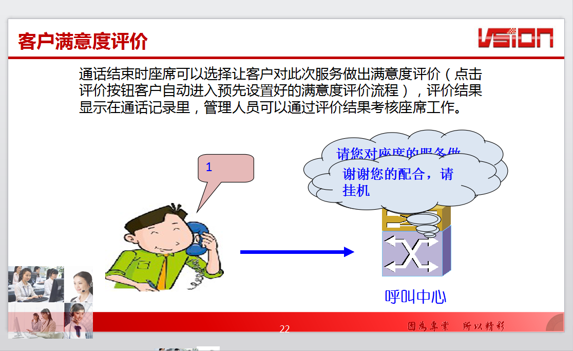 呼叫中心班长述职报告_外呼班长的工作内容_班组长