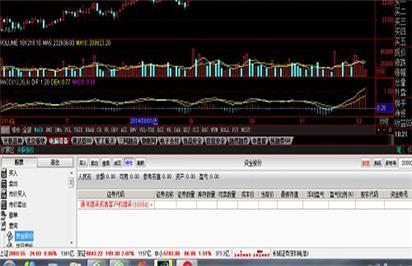 华泰证券交易软件_华泰证券网上交易系统_华泰证券交易软件安卓