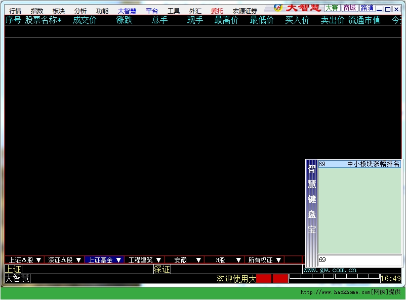 东北大智慧手机版下载_大智慧超赢软件_大智慧软件官方网