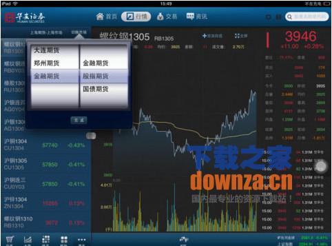 华安证券交易系统_华安证券手机交易版_华安证券交易版