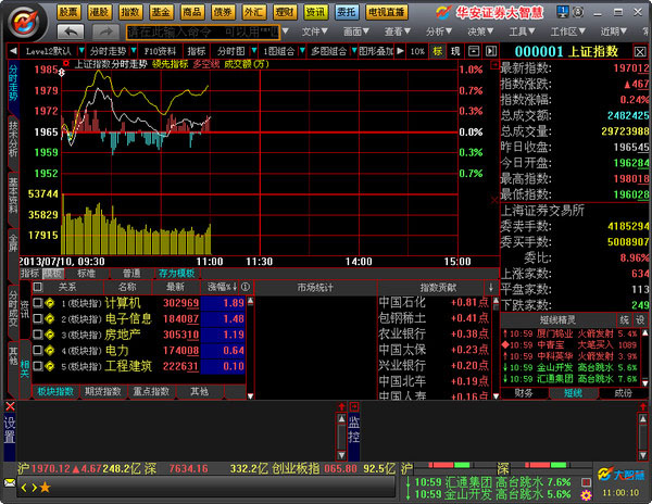 华安证券交易版_华安证券交易系统_华安证券手机交易版